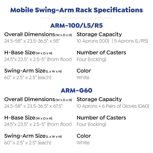 Mobile Swing-Arm Apron Racks