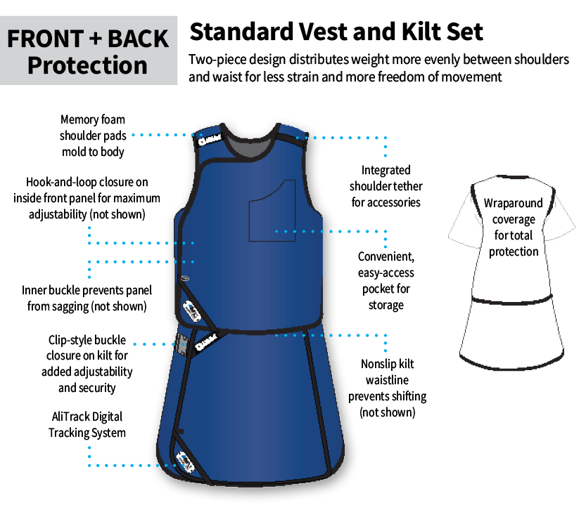 Grab 'n Go™ Vest and Kilt Set, Female