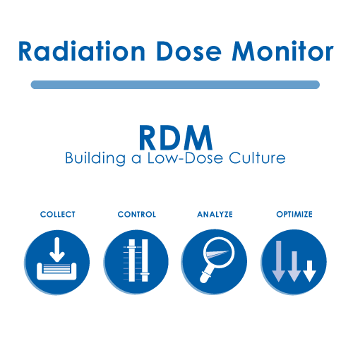 SST RDM (Radiation Dose Monitor) [""]